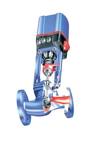 Клапан регулирующий ARI-STEVI 12.440 DN32 PN16 Premio 2,2kN EN-JL1040/PTFE фл