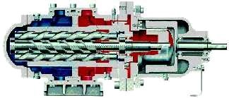 Винтовые насосы Allweiler SN-M