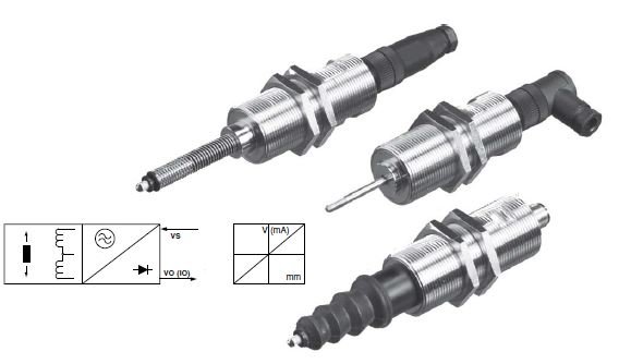 Датчики TWK-Elektronic IWE 300